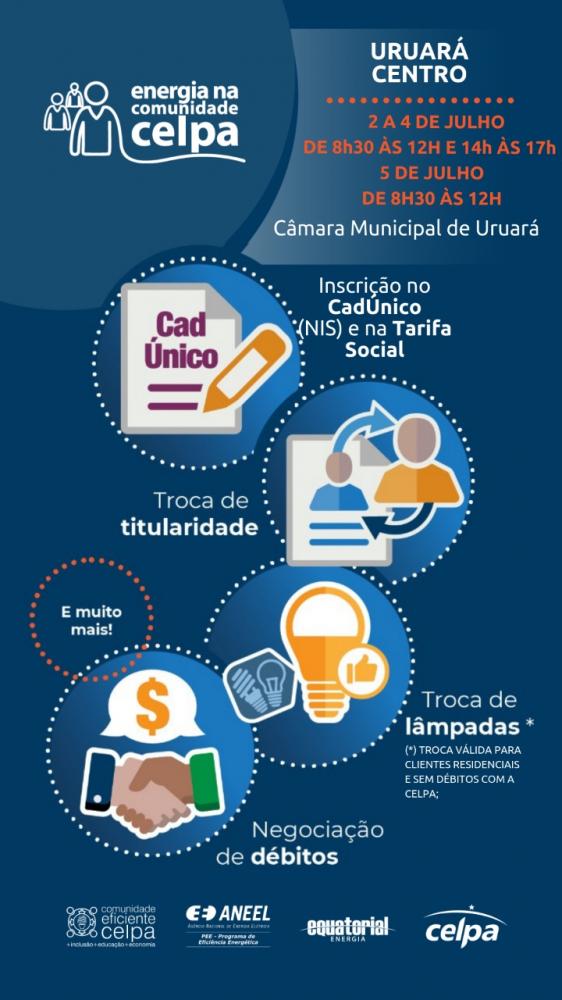 Foto: Ascom Celpa 
